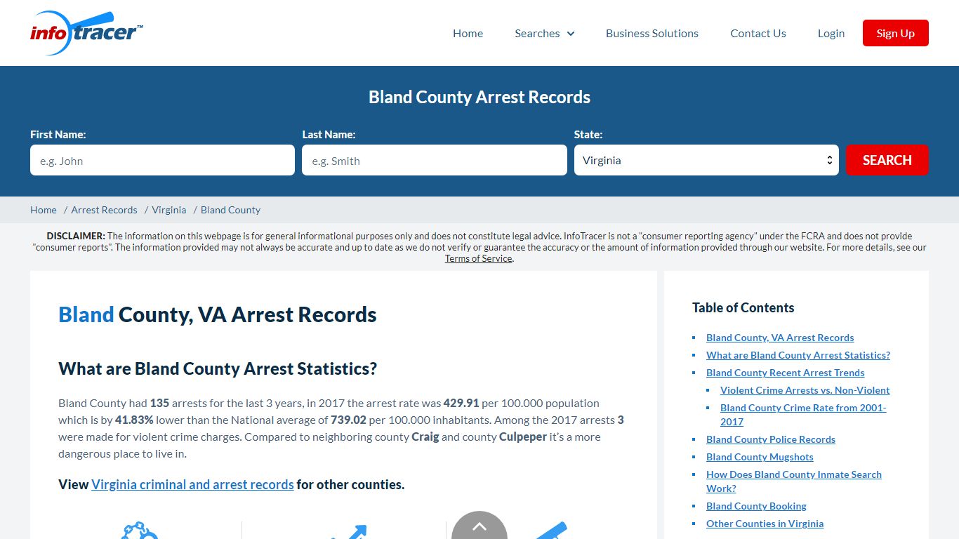 Bland County, VA Arrests, Mugshots & Jail Records - InfoTracer